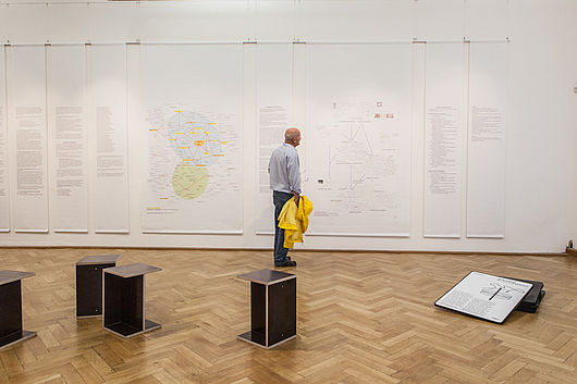 Blick in die Ausstellung „Tausend Stimmen. Eine Schau über Szeemann, Diagramme, Art Spaces und Dienstbesprechungen“ in der Burg Galerie im Volkspark vom 3. Mai bis 17. Juni 2012. Foto: Matthias Ritzmann